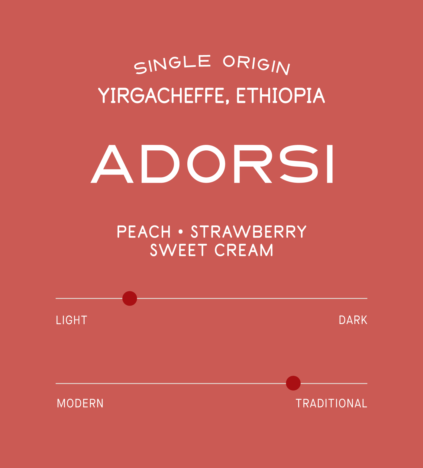 Archive: Ethiopia Adorsi - Image 2
