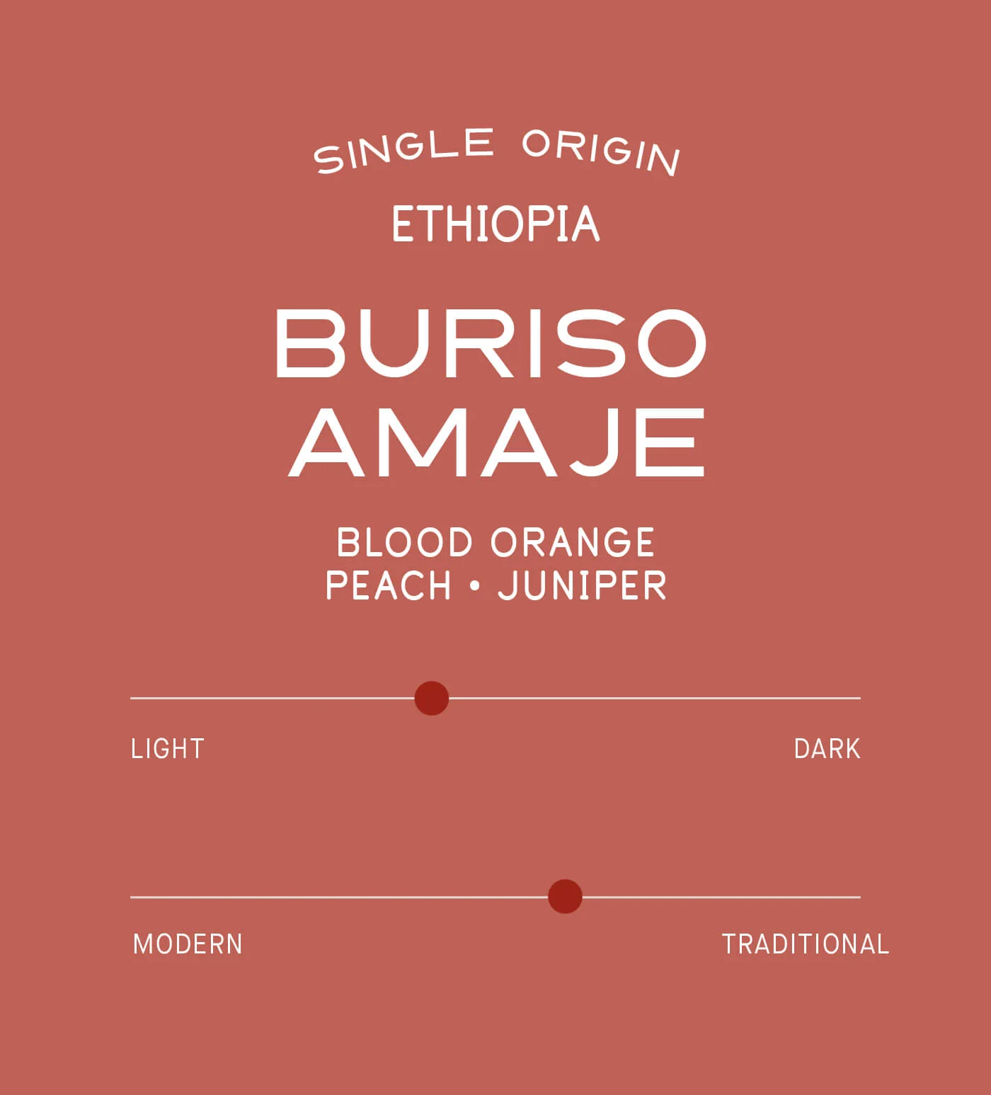Archive: Ethiopia Buriso Amaje Natural - Image 2