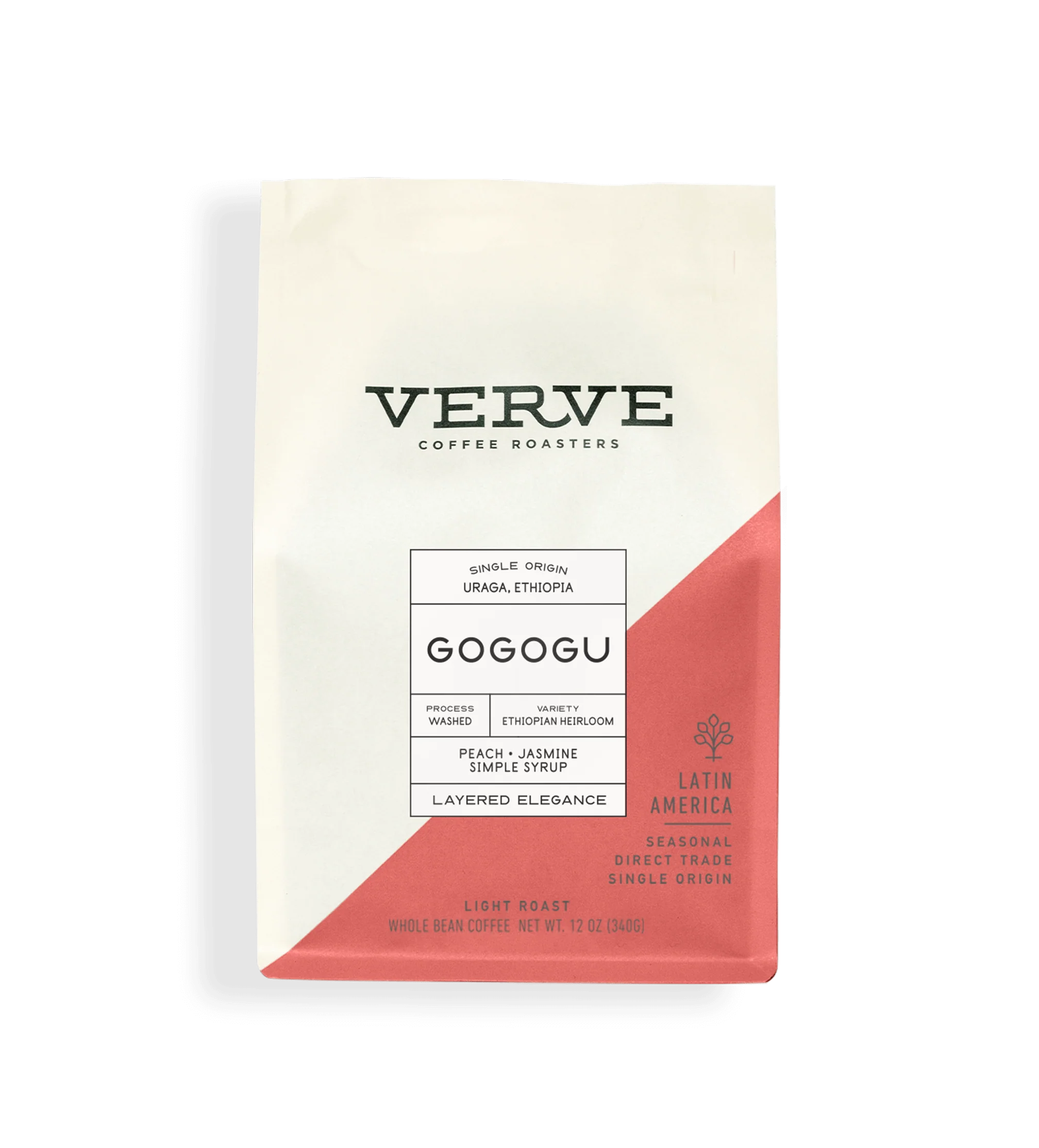 Archive: Ethiopia Gogogu