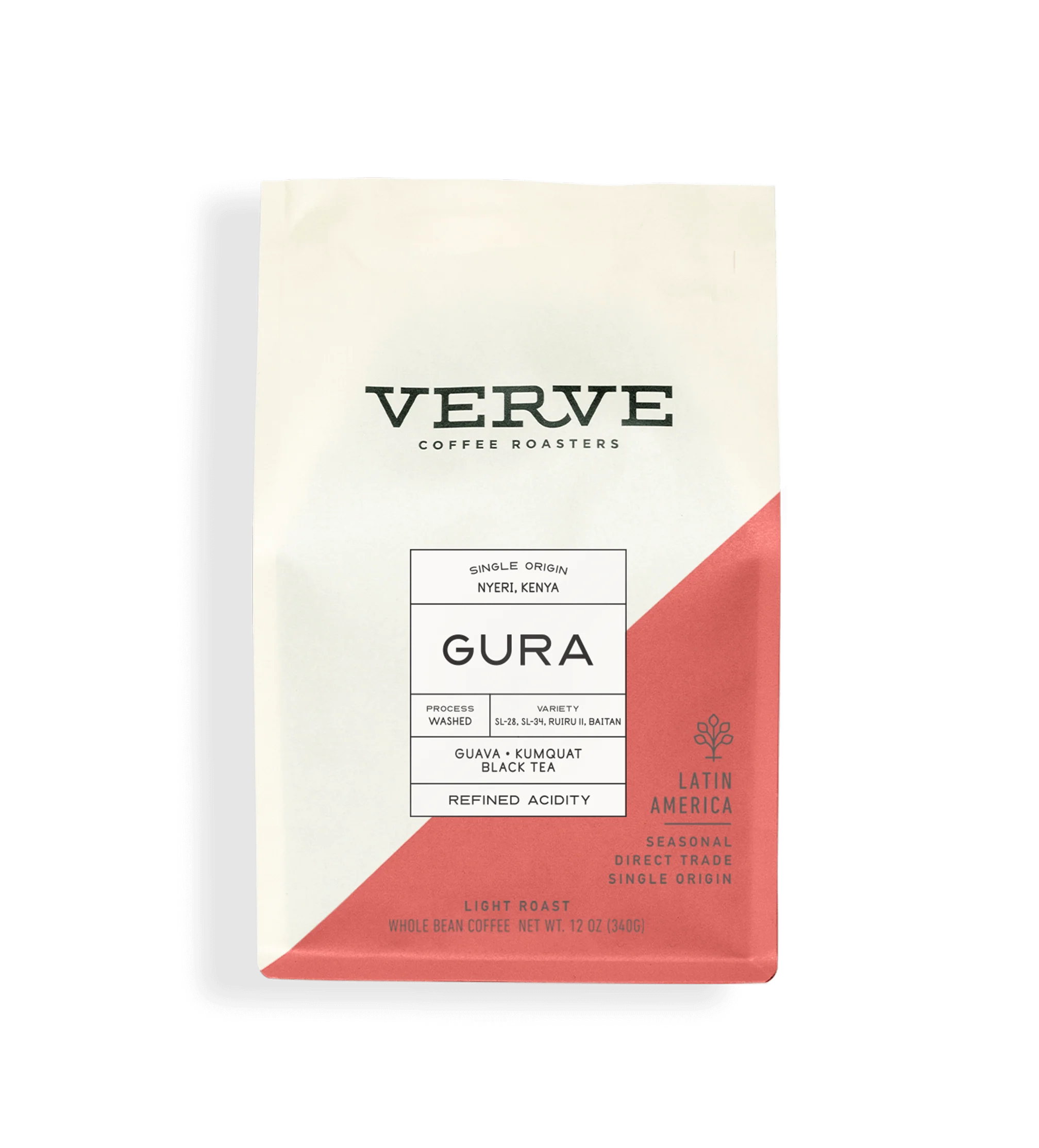 Archive: Kenya Gura