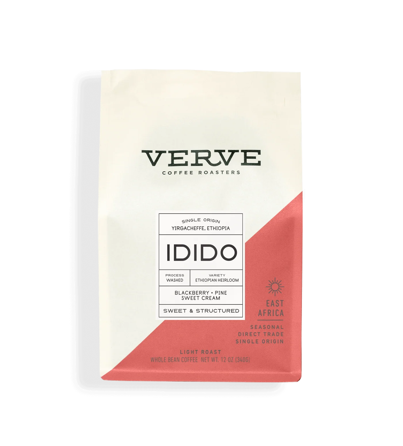 Archive: Ethiopia Idido
