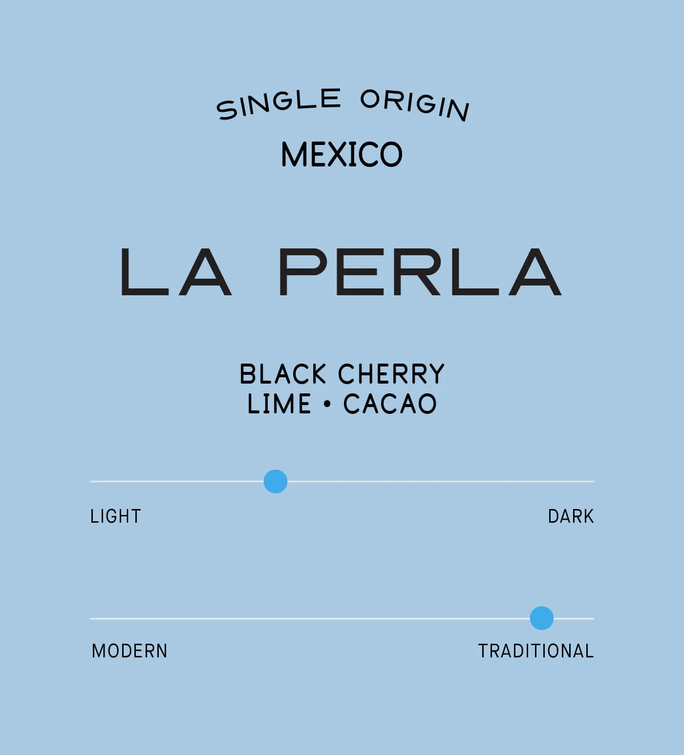 Archive: Mexico La Perla - Image 2