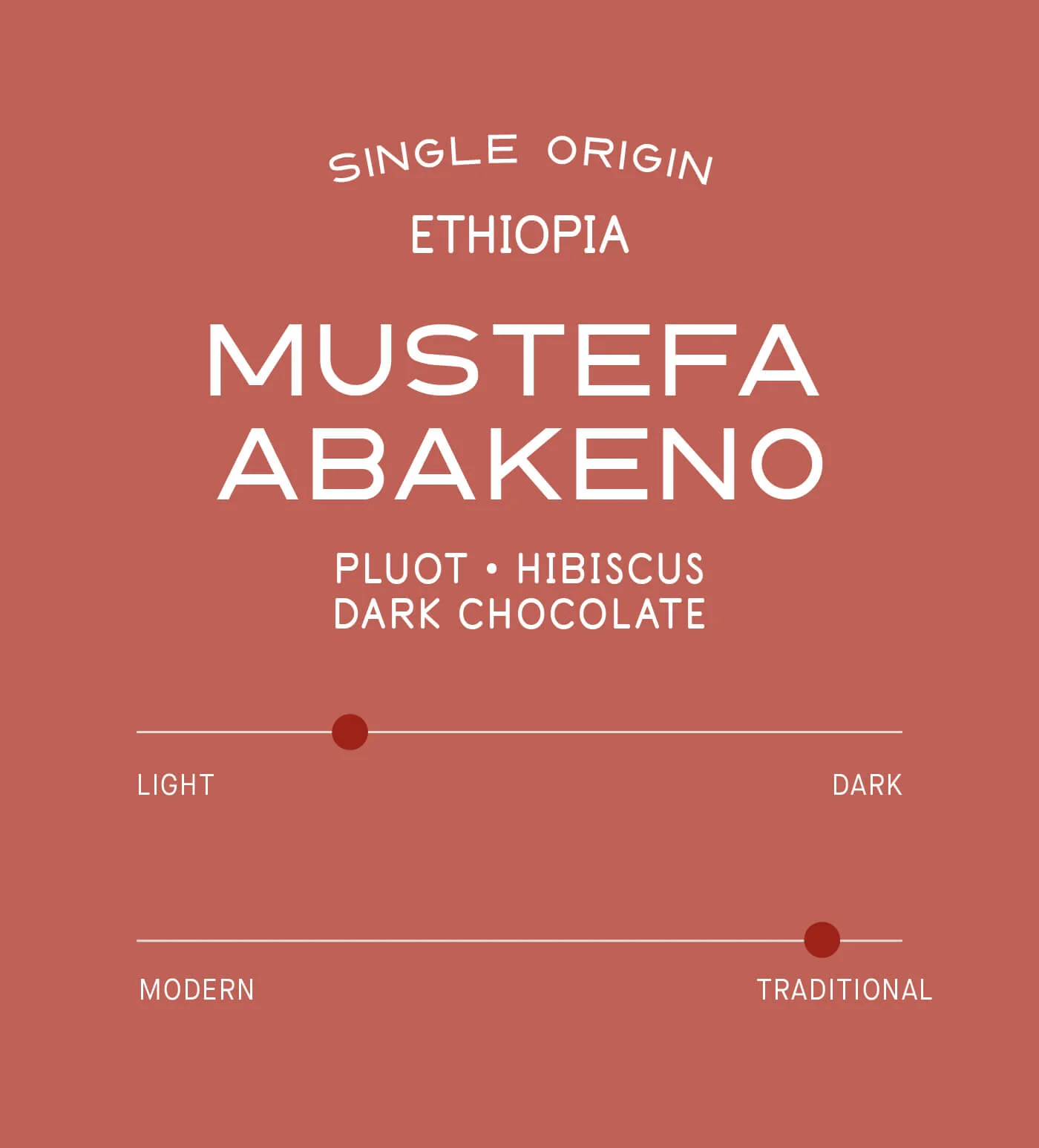 Archive: Ethiopia Mustefa Abakeno - Image 2