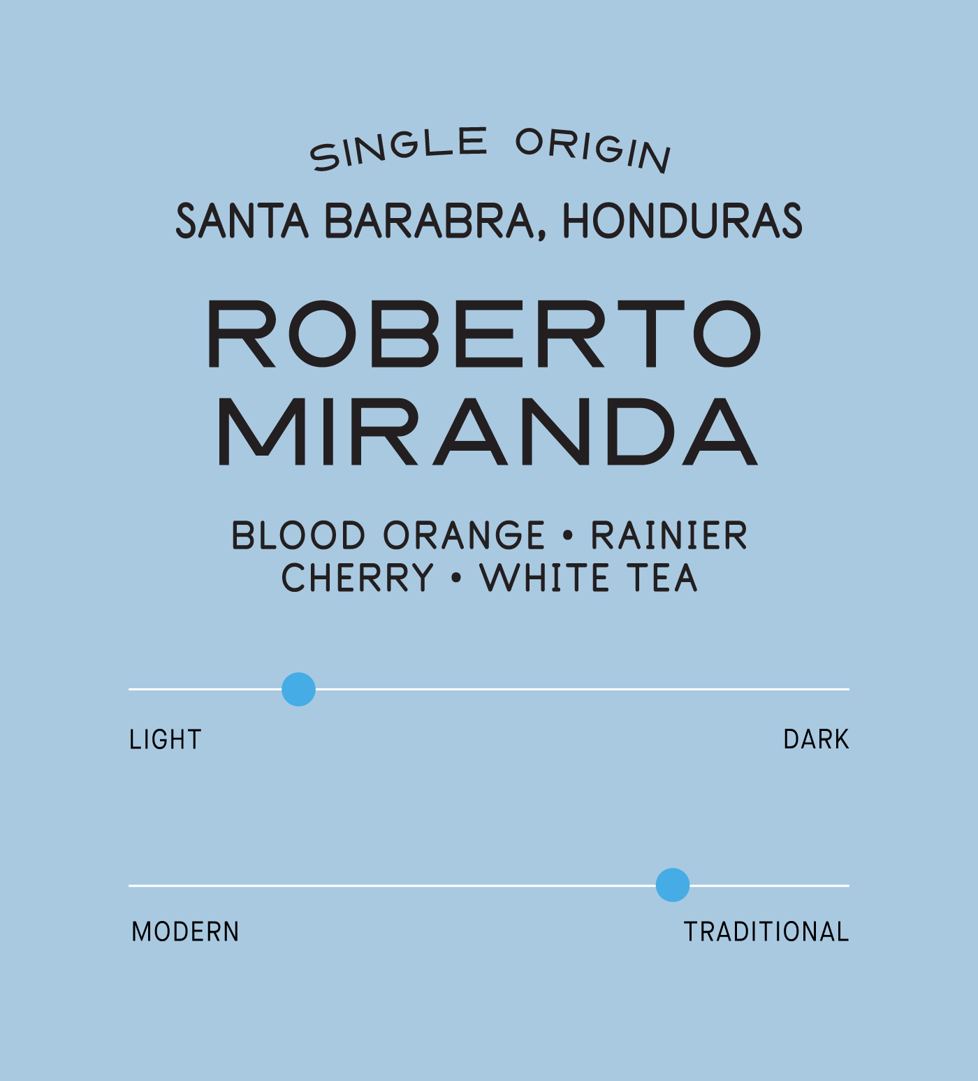 Archive: Honduras Roberto Miranda - Image 2