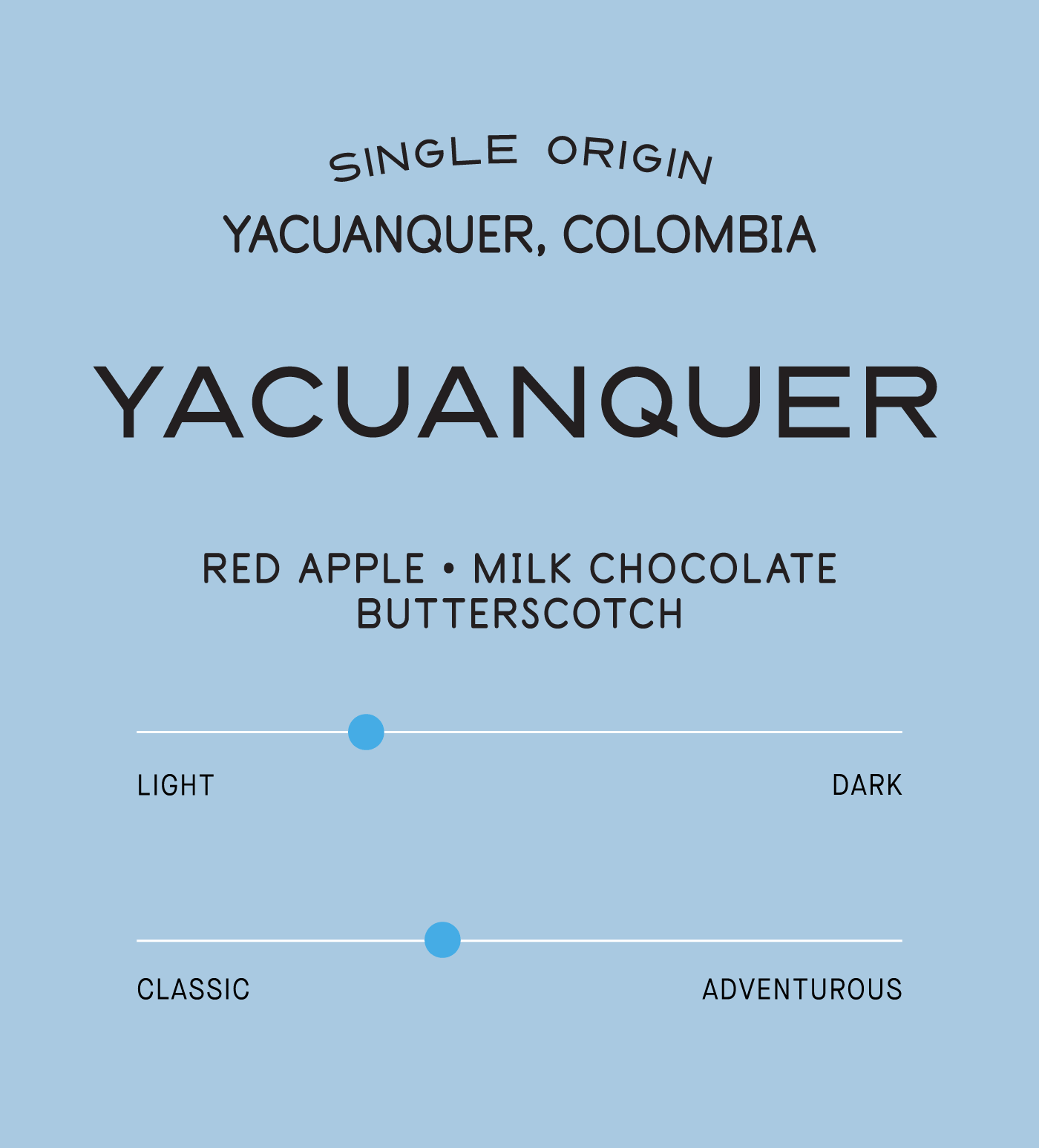 Colombia Yacuanquer - Image 2