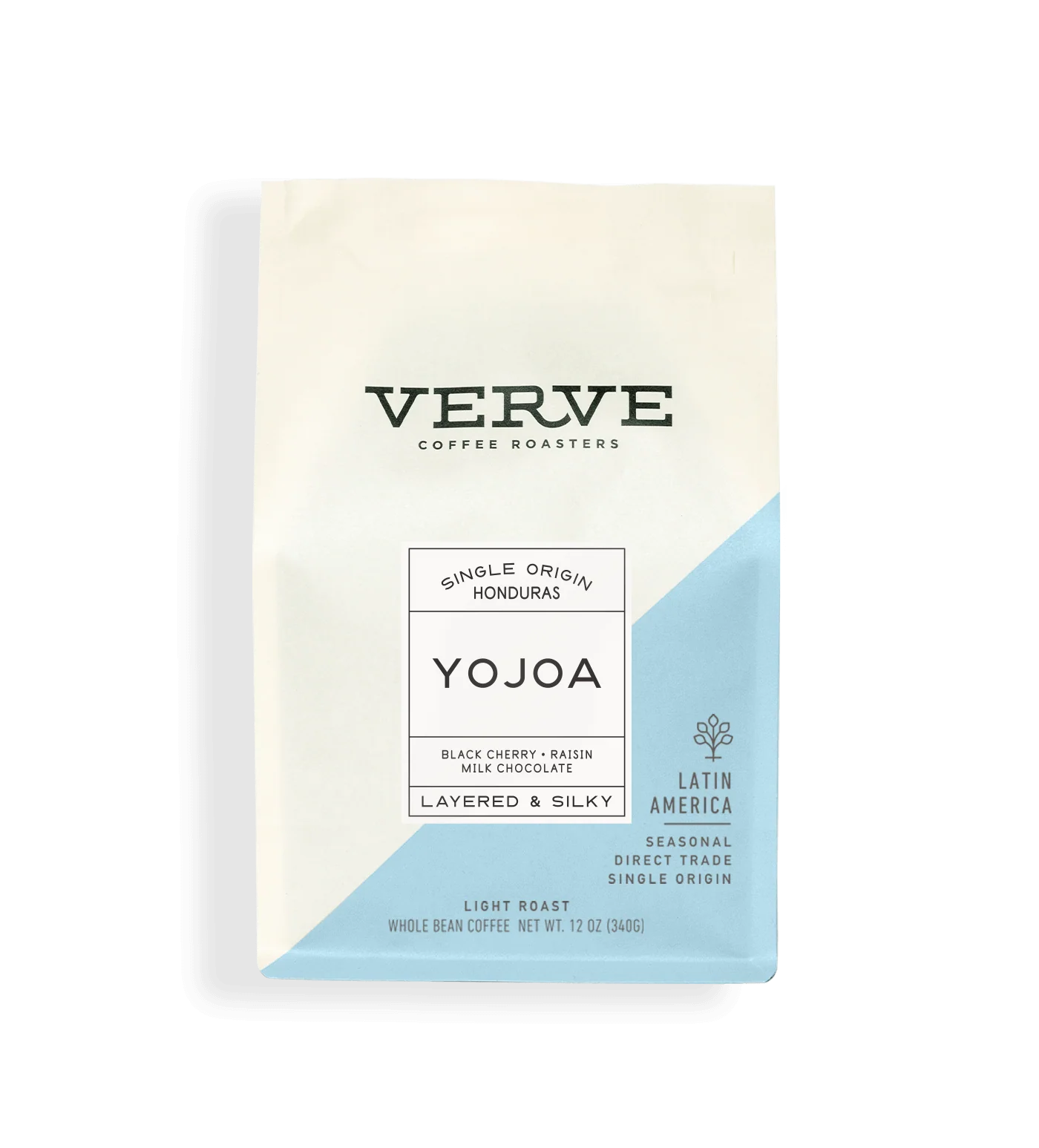 Archive: Honduras Yojoa